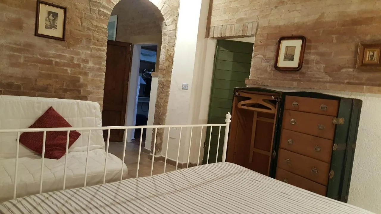 Casa Vacanze Fornace Apartment Buonconvento