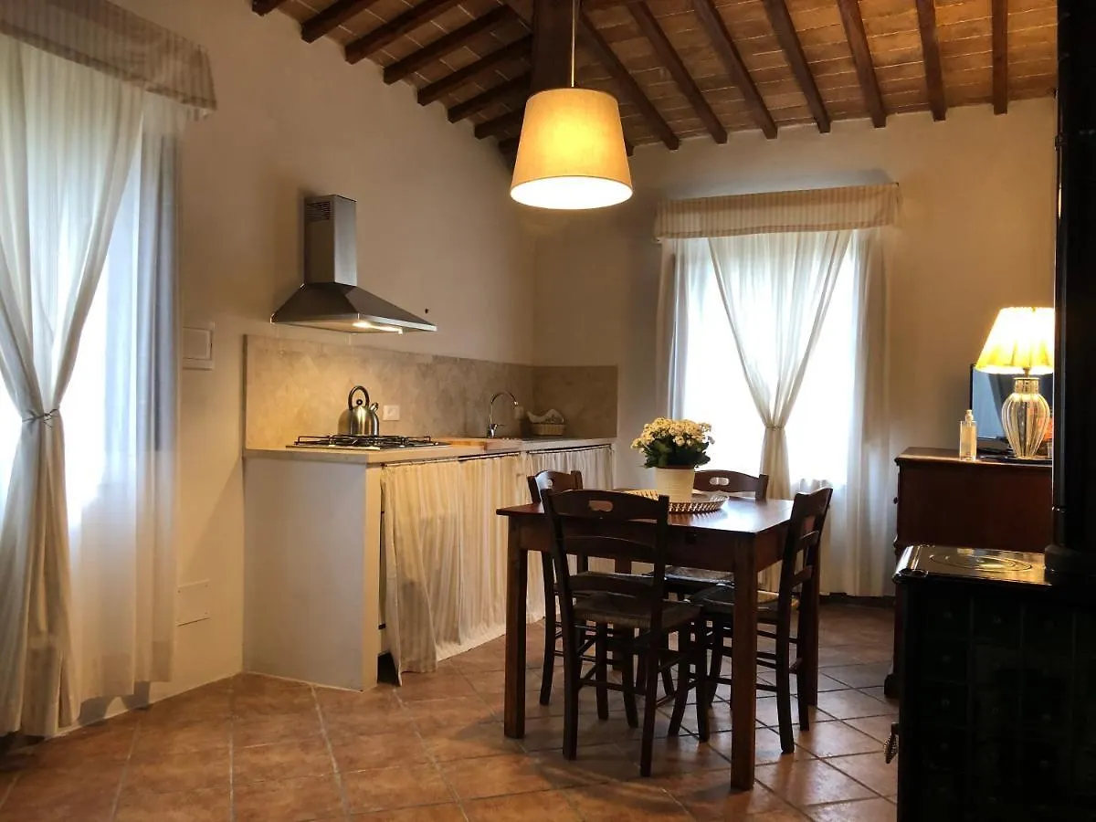 Casa Vacanze Fornace 0*, Buonconvento Italy