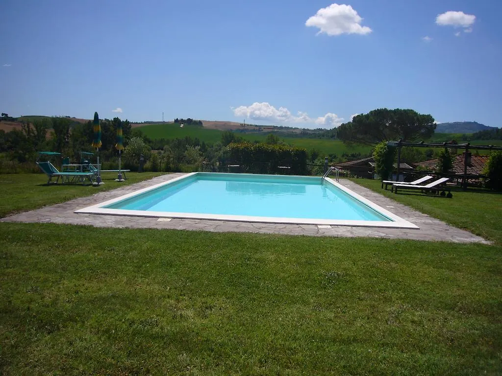 Casa Vacanze Fornace Buonconvento