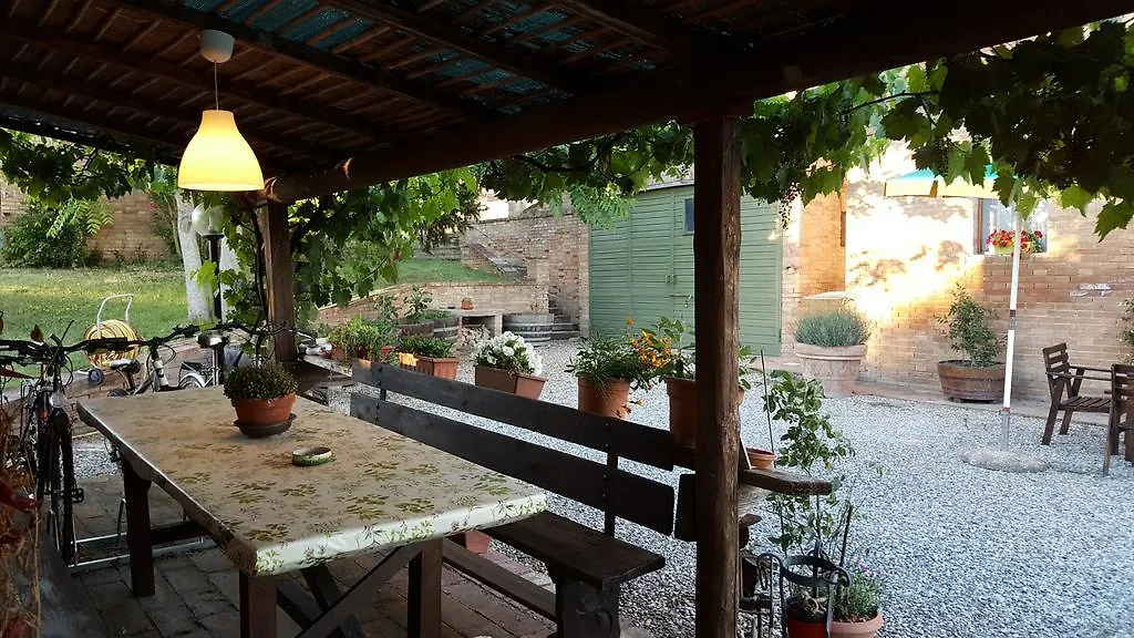 Lejlighed Casa Vacanze Fornace Buonconvento