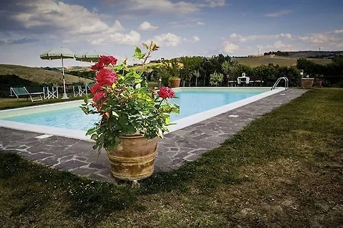 Casa Vacanze Fornace Buonconvento Lejlighed