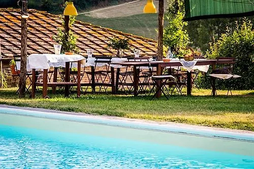 Casa Vacanze Fornace Italy