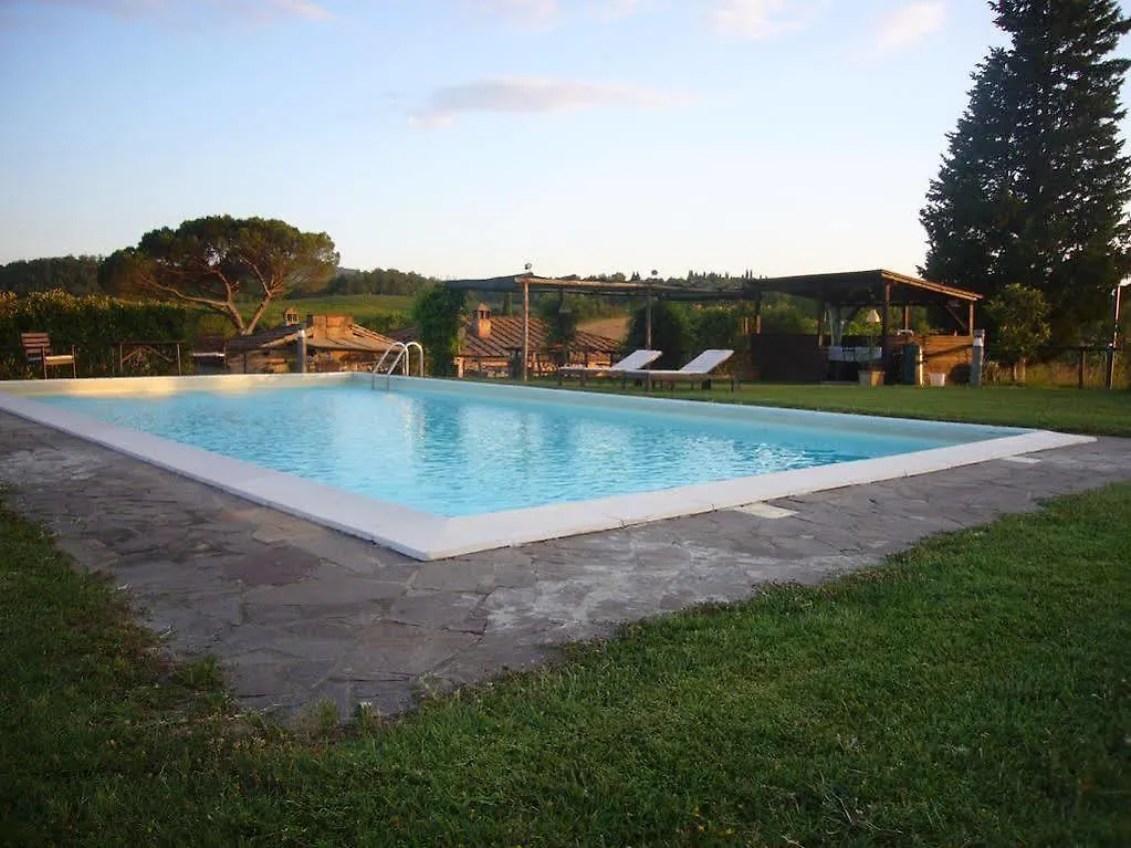 Casa Vacanze Fornace Buonconvento Italien