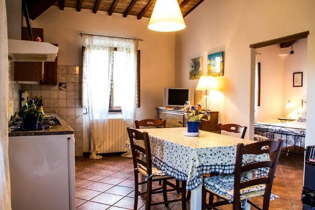 Lejlighed Casa Vacanze Fornace Buonconvento