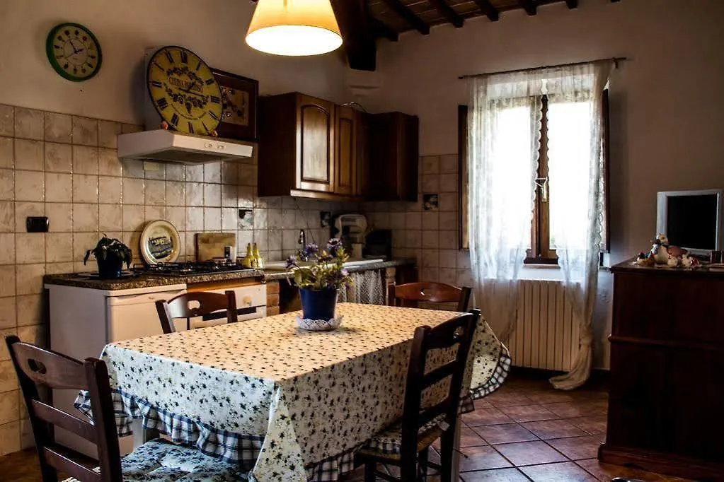 Casa Vacanze Fornace 0*, Buonconvento