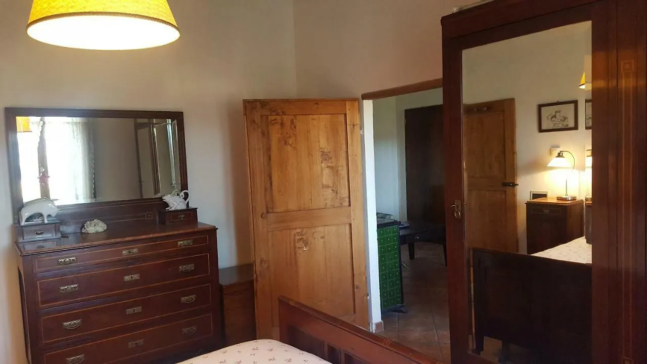 Apartment Casa Vacanze Fornace