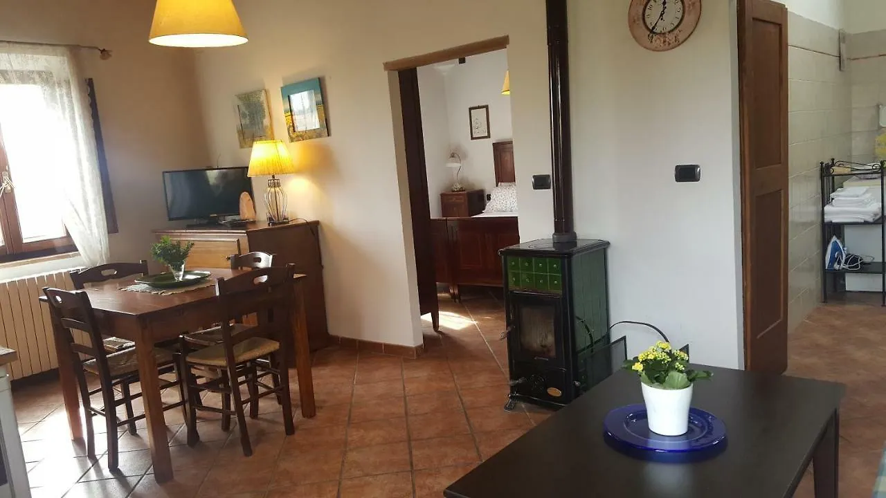 Casa Vacanze Fornace Buonconvento